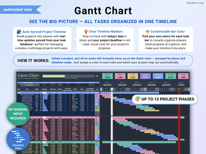 All-in-One Project Manager Spreadsheet - Dark