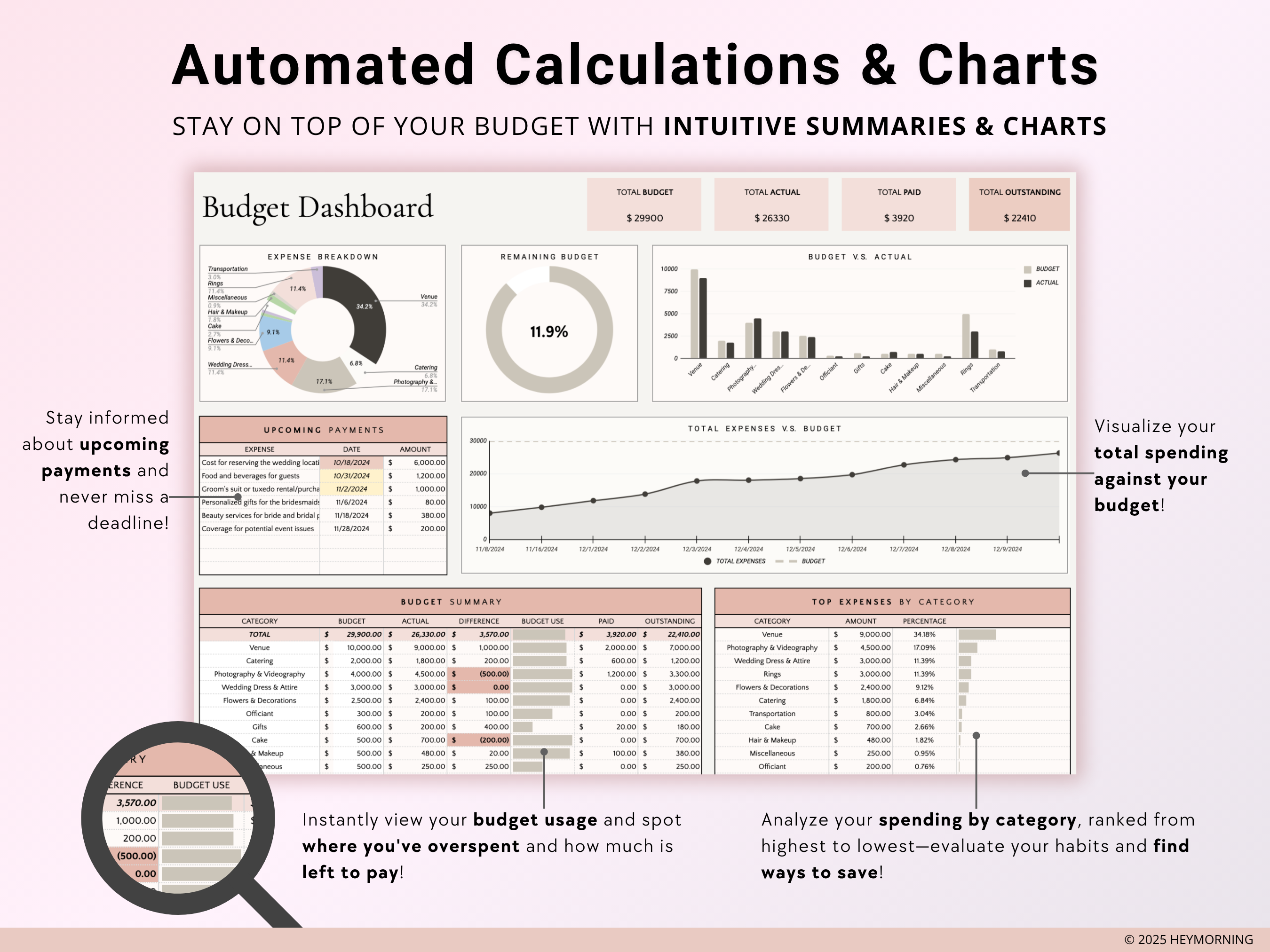 Wedding Budget Tracker - Hey Morning