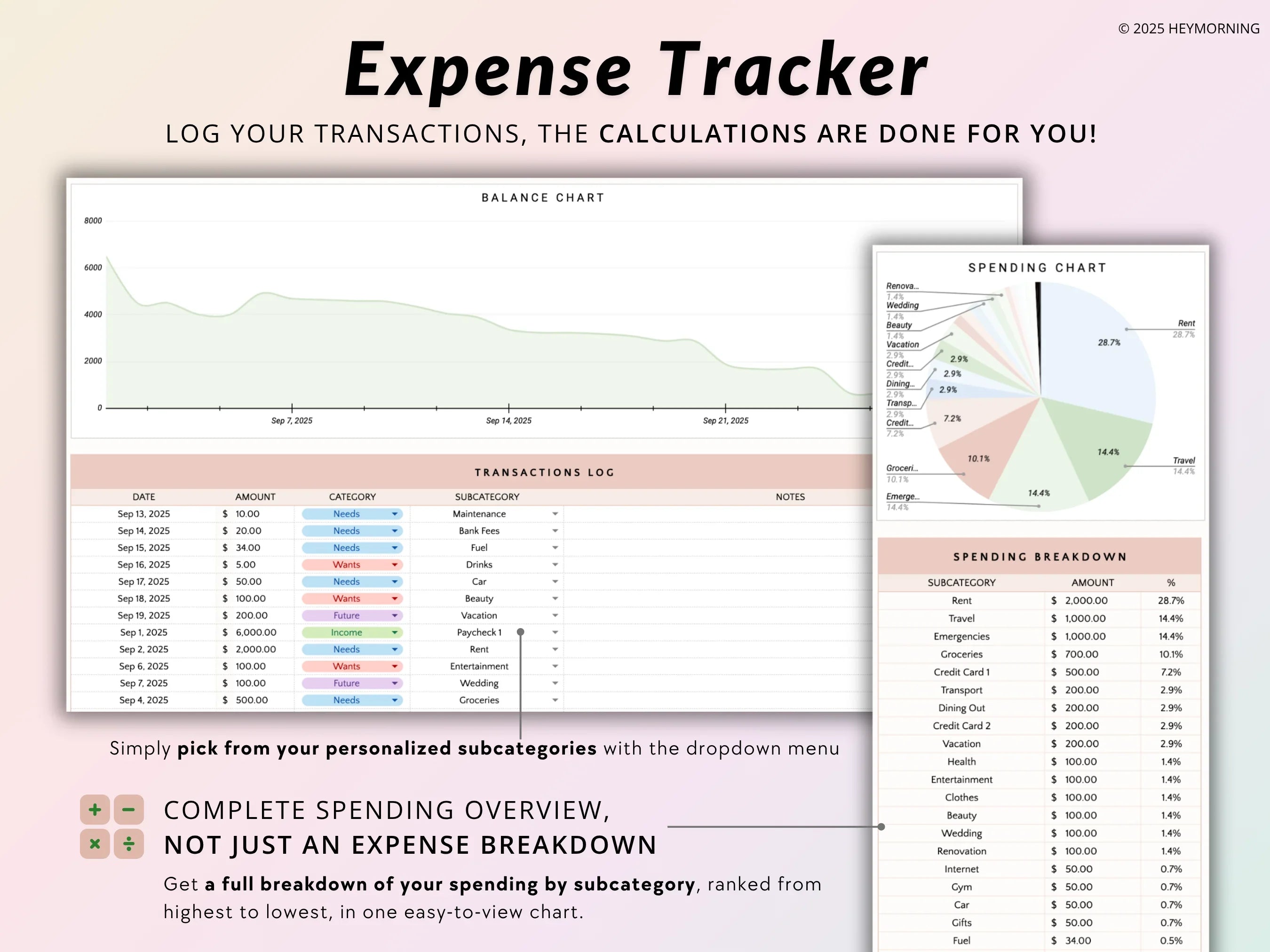 50/30/20 Budget - Pastel - Hey Morning