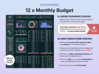 Ultimate Annual Budget