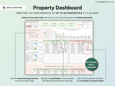 Ultimate Rental Property Tracker