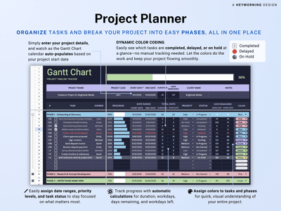 Gantt Chart Template