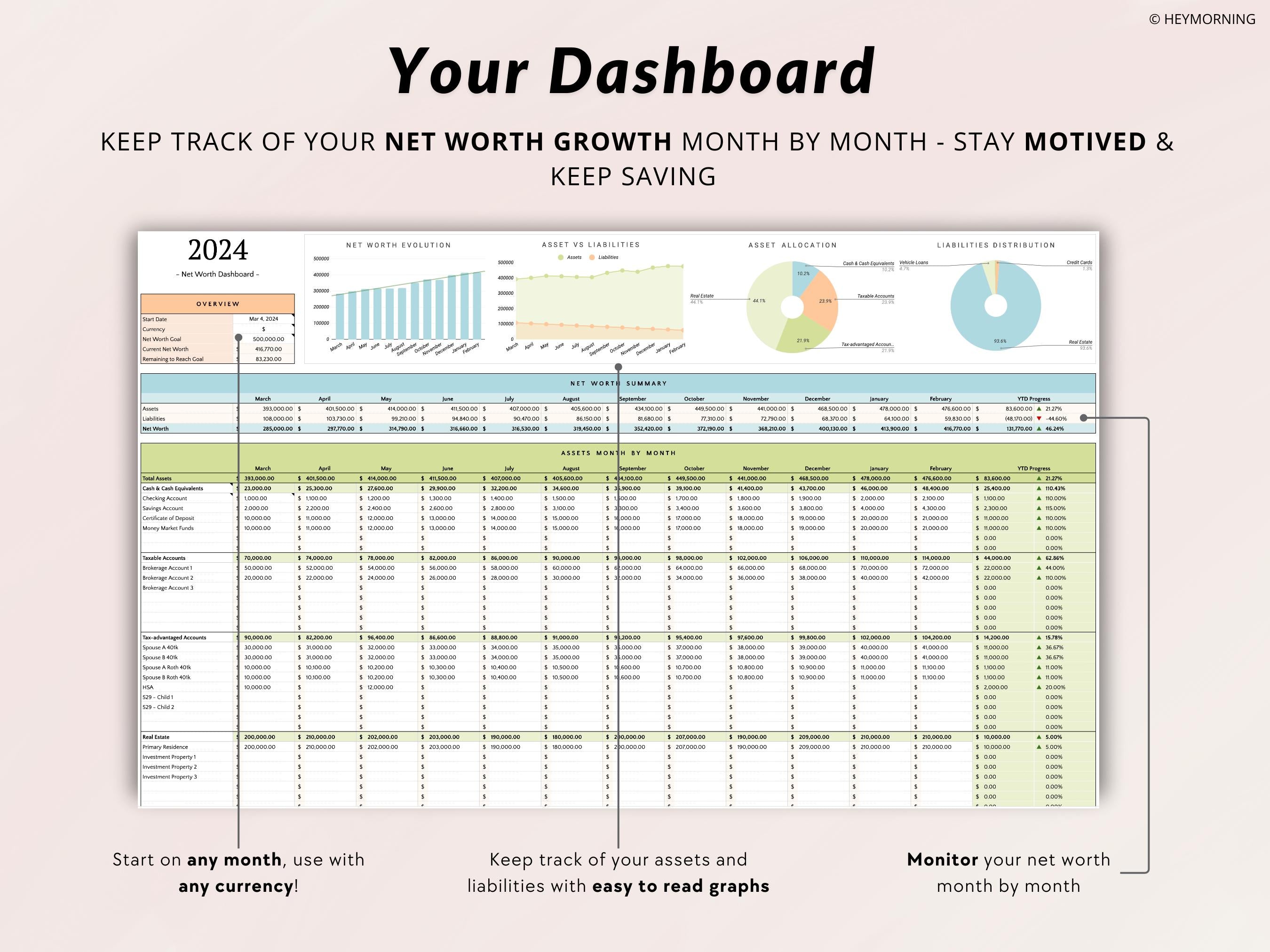 Net Worth Tracker - Hey Morning