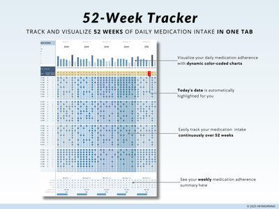 Medication Tracker - Hey Morning
