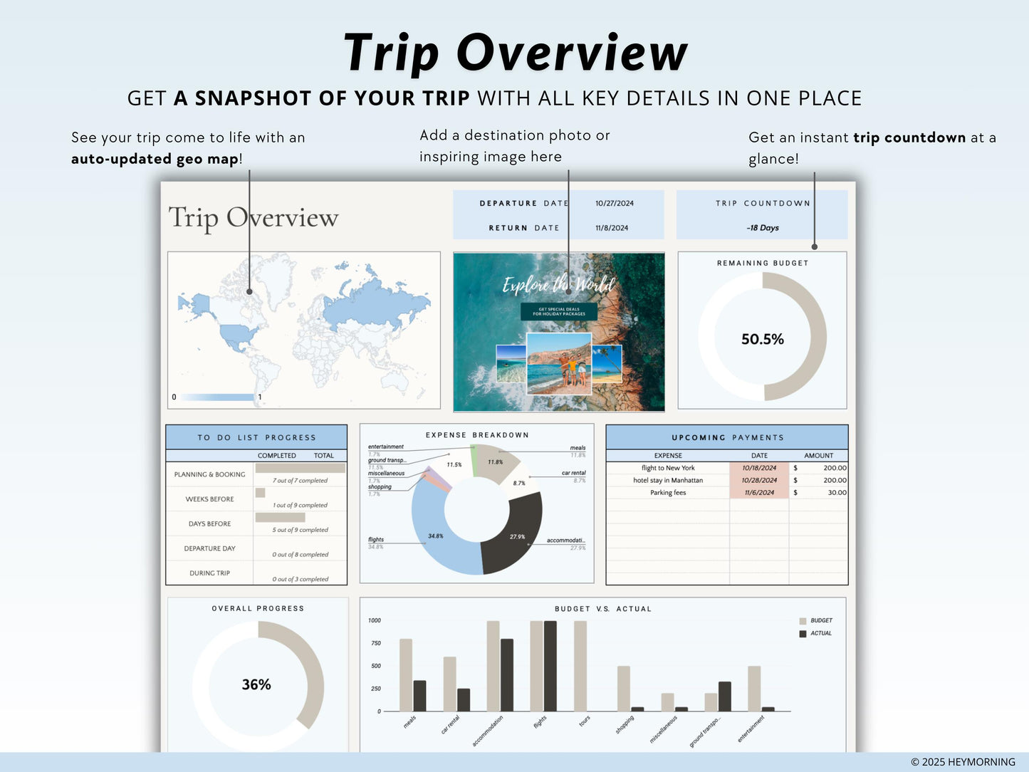 Simple Travel Planner