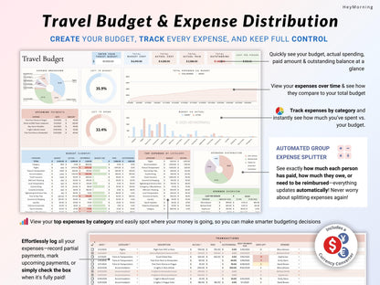 Ultimate Travel Planner