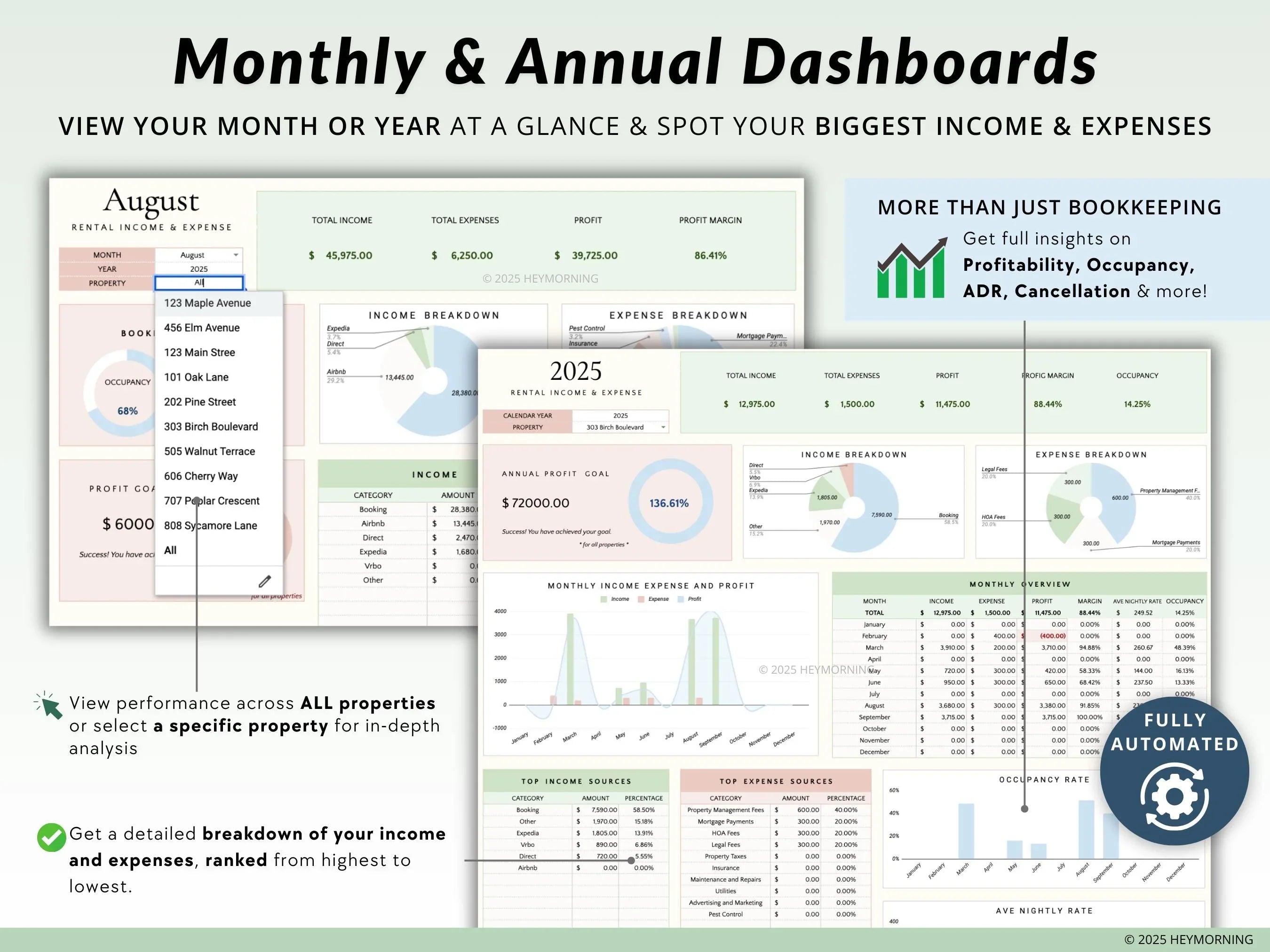 All-in-One Airbnb Bundle - Hey Morning