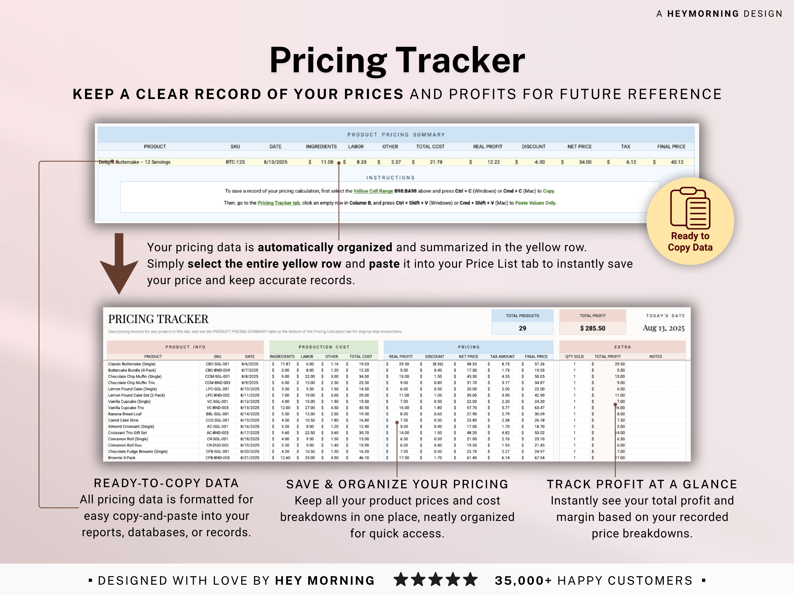 Recipe Cost & Pricing Calculator