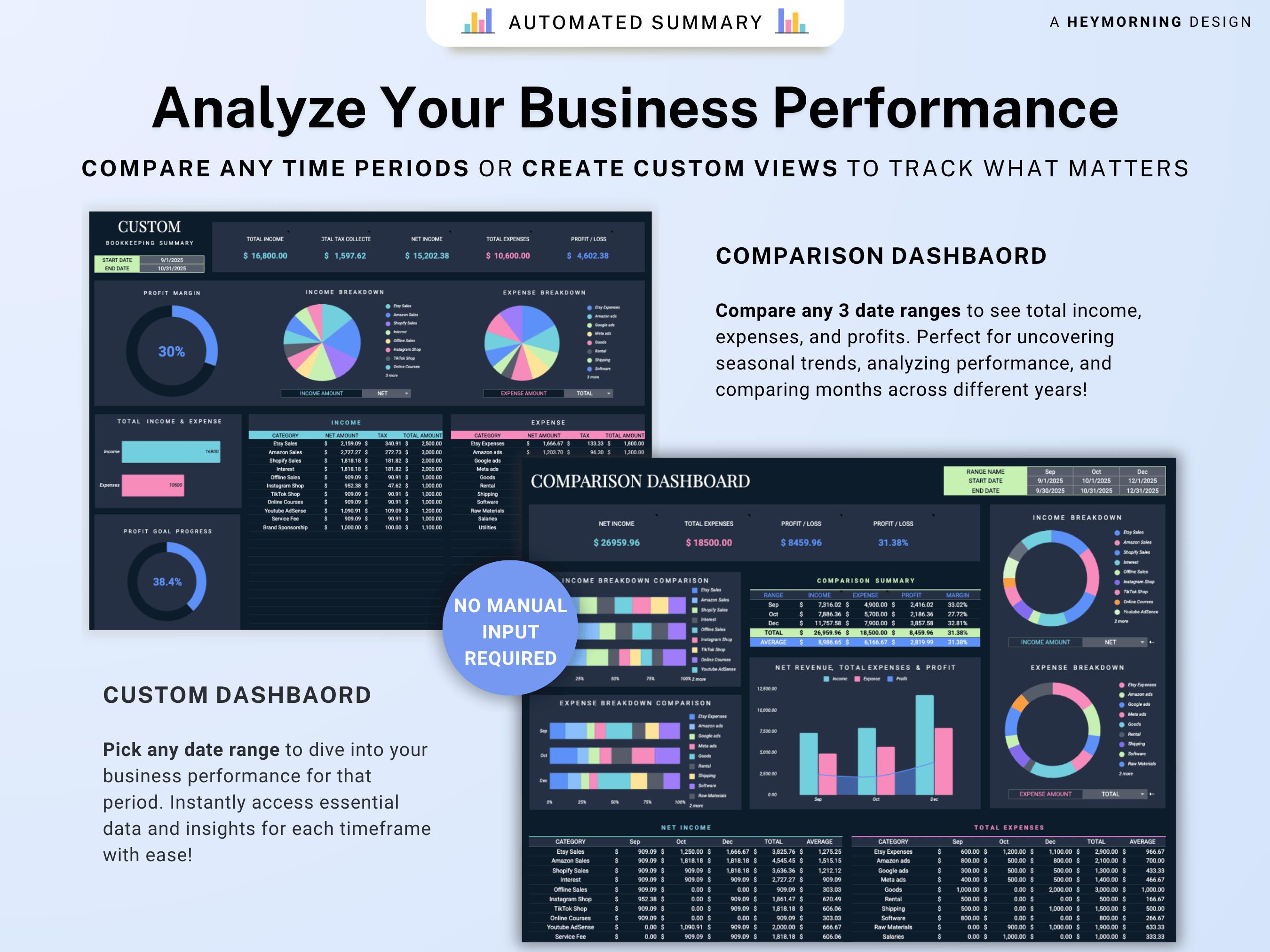 Small Business Bookkeeping Spreadsheet