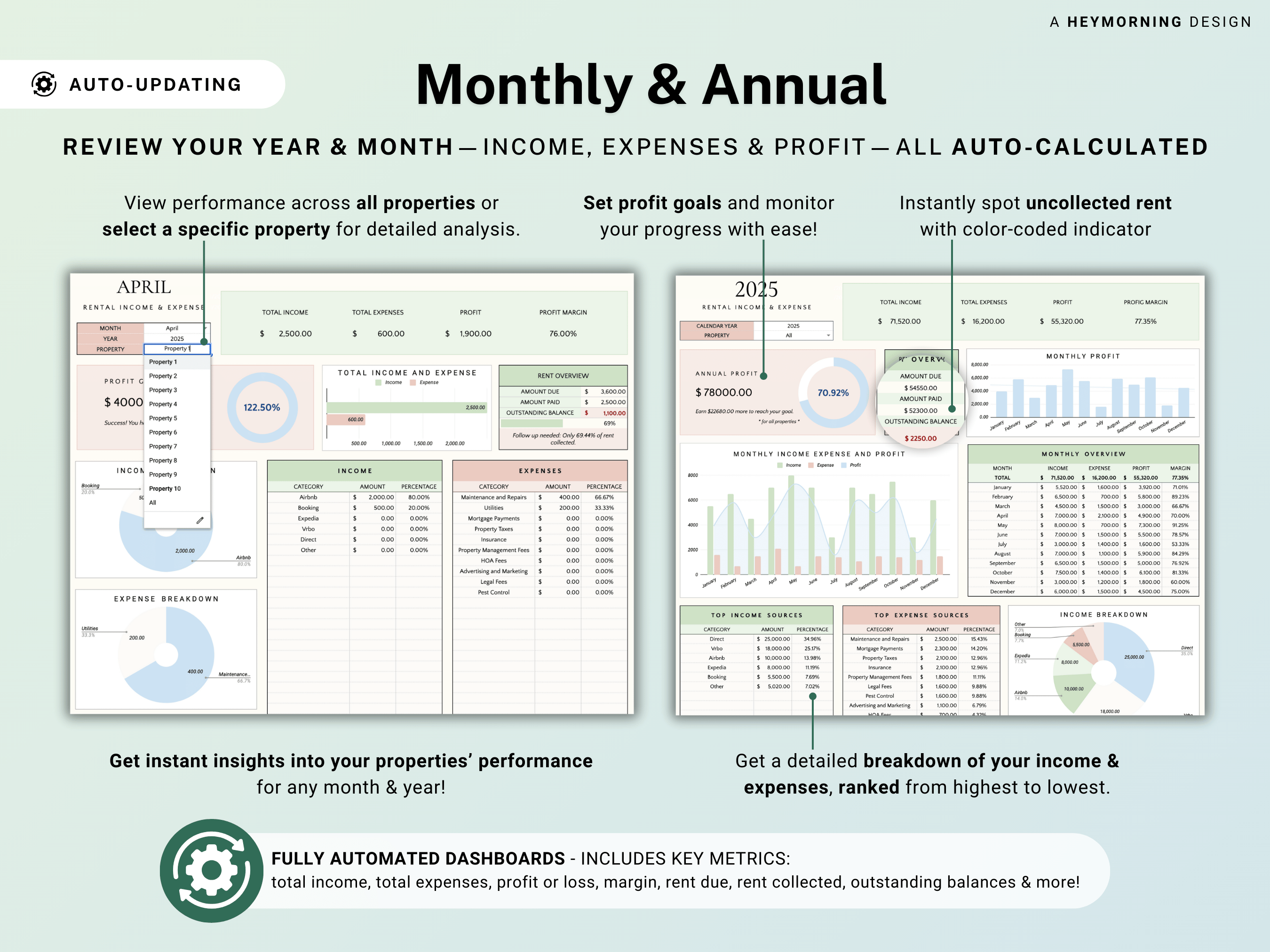 Ultimate Rental Property Tracker