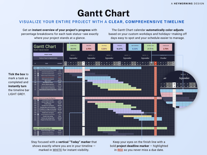 Gantt Chart Template