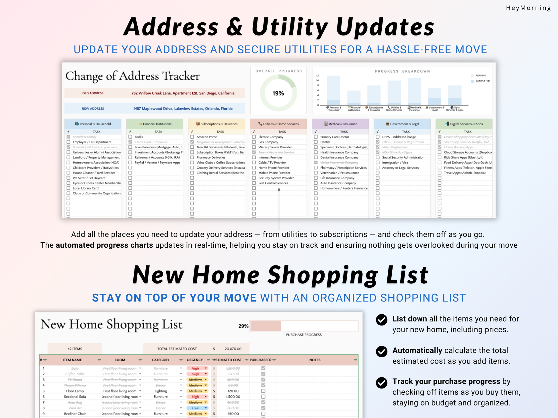 First Home / Apartment Planner