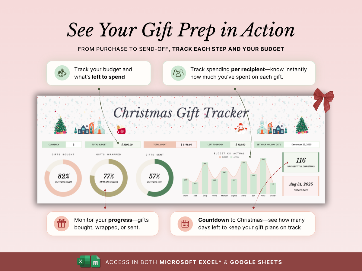 Christmas Gift Tracker