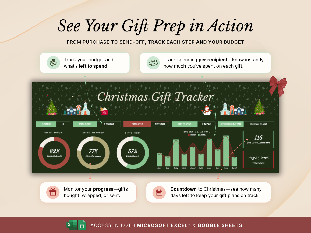 Christmas Gift Tracker