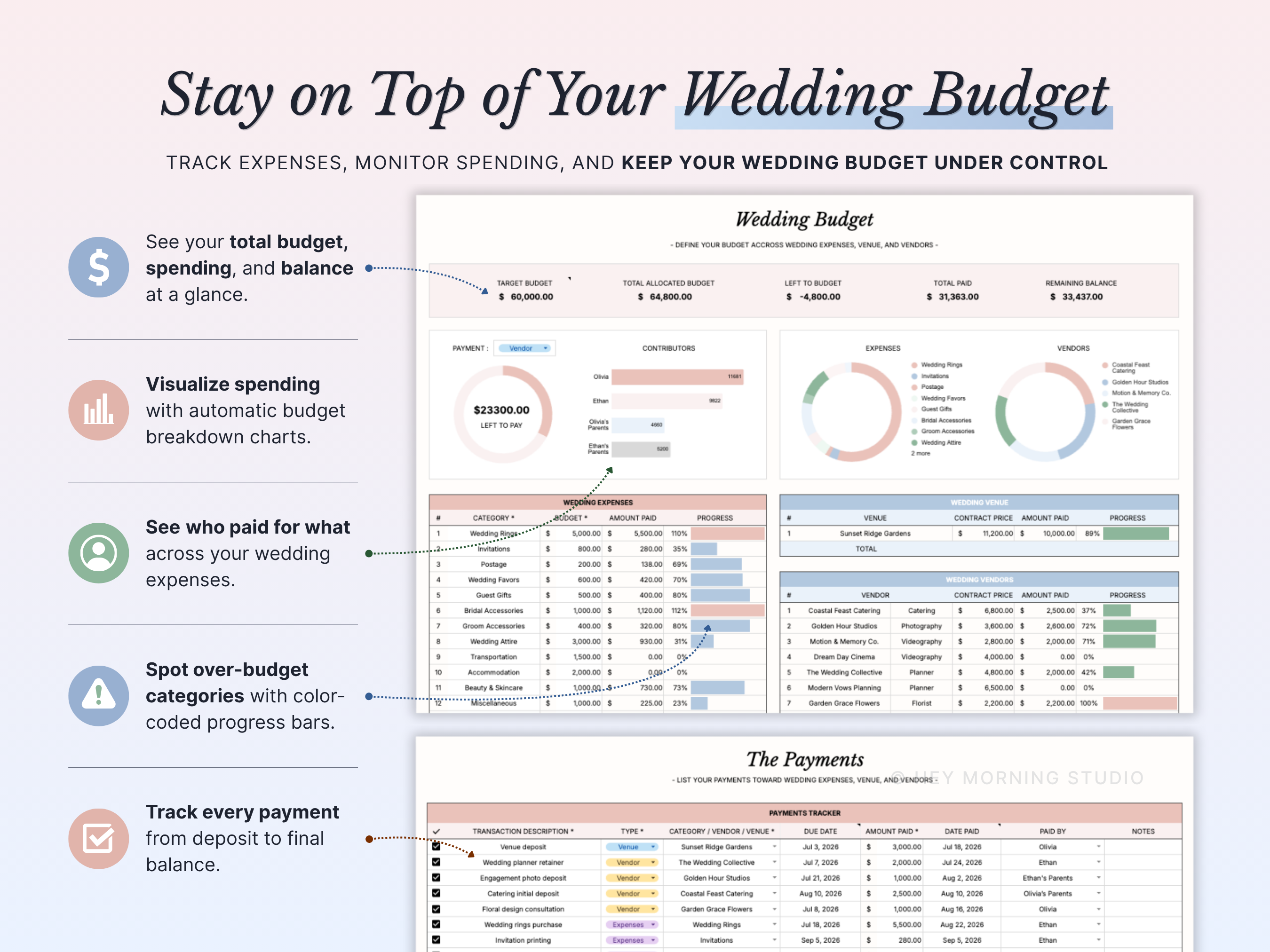 Ultimate Wedding Planner