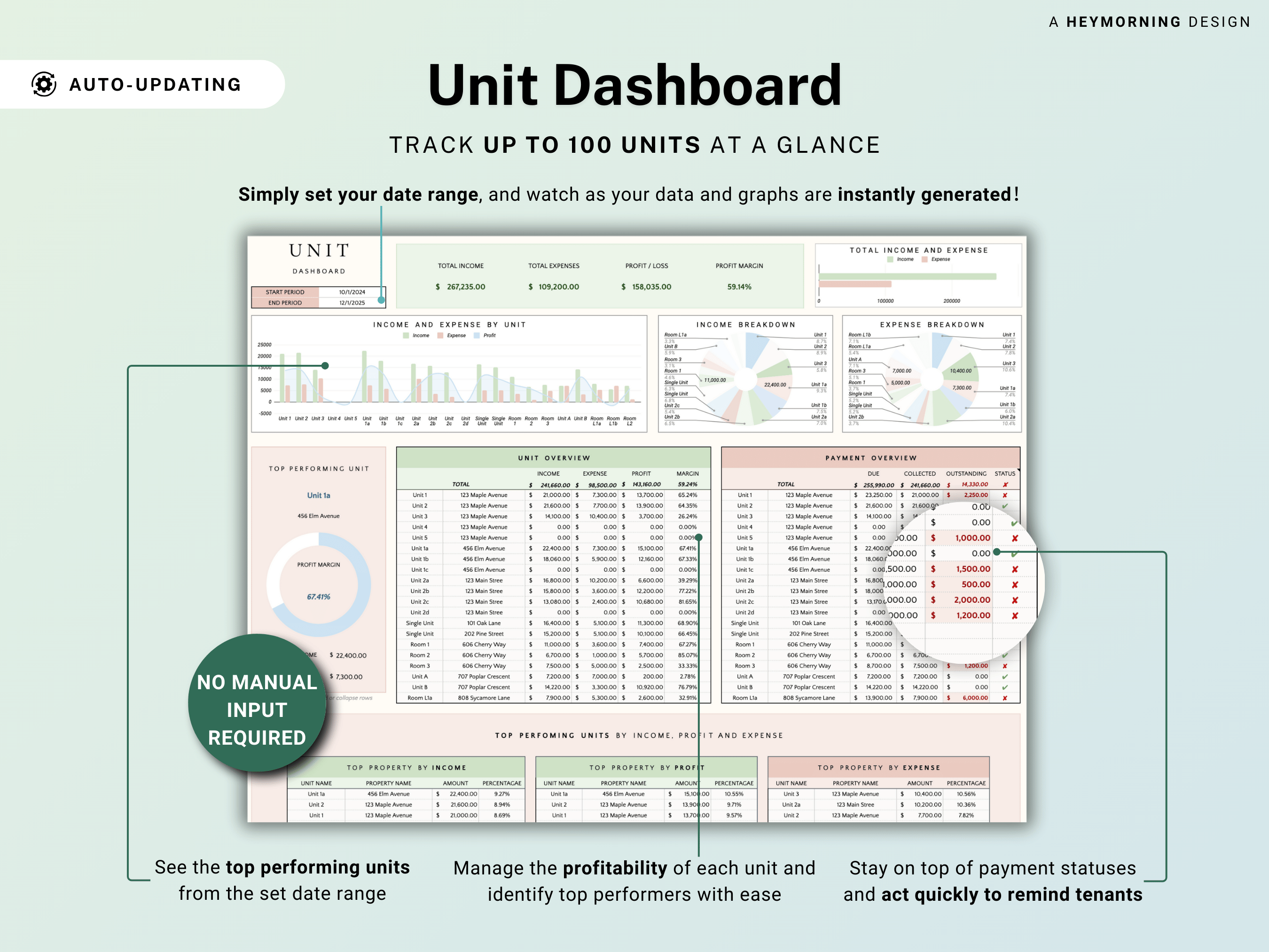 Multi-Unit Rental Property Tracker