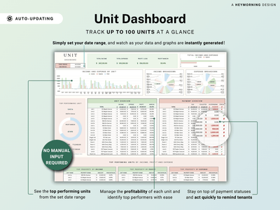 Multi-Unit Rental Property Tracker