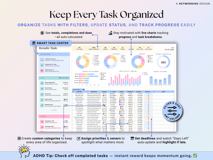 Tasks Habits Goals Tracker
