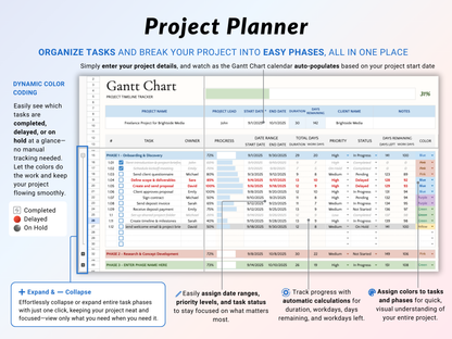 Gantt Chart