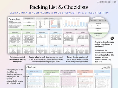 Ultimate Travel Planner