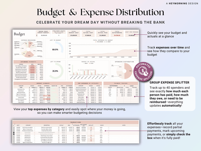 Bachelorette Party Planner