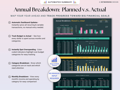 Ultimate Annual Family Budget