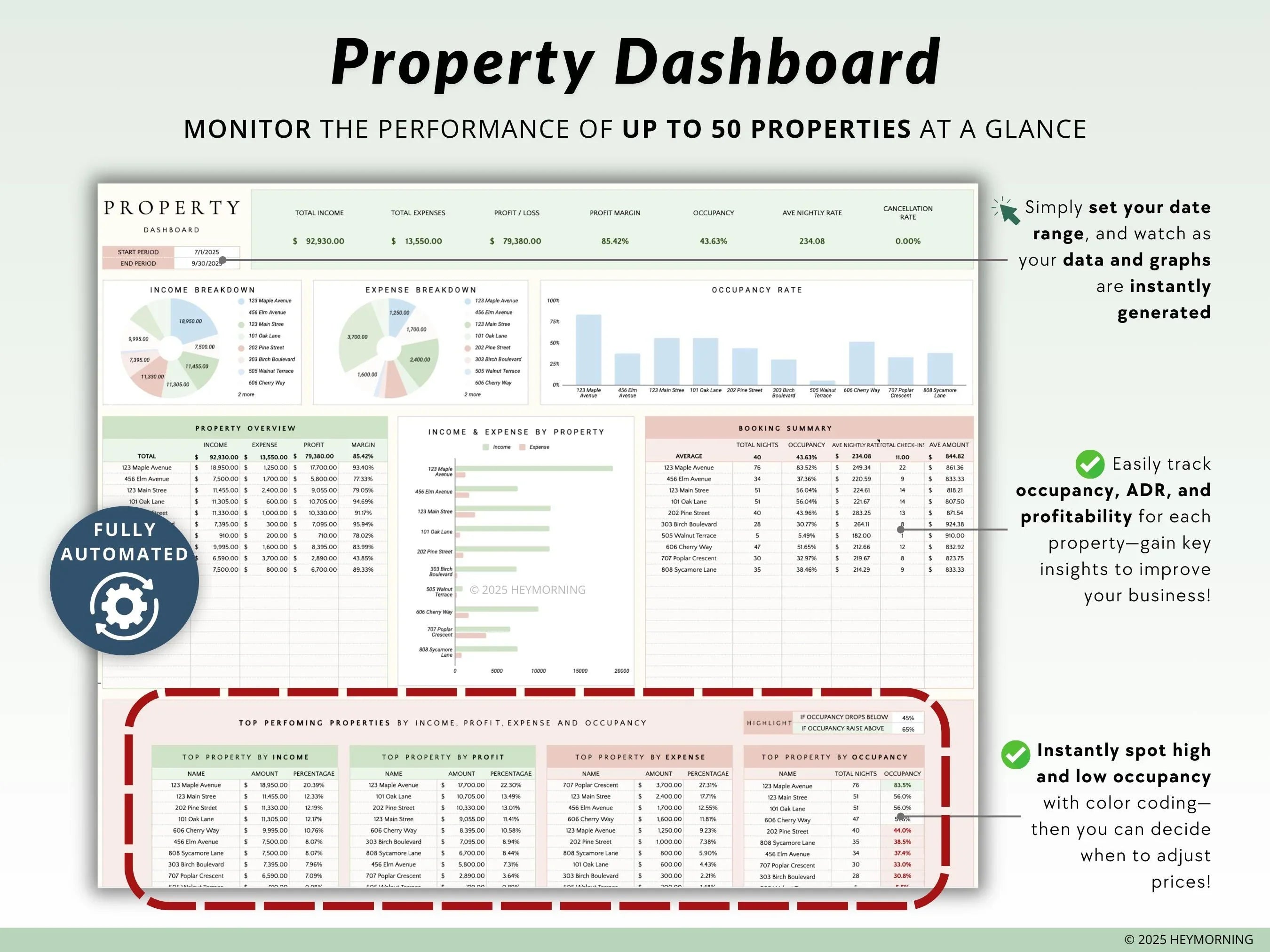 All-in-One Airbnb Bundle - Hey Morning