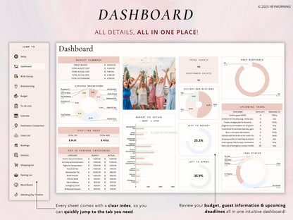 Bachelorette Party Planner