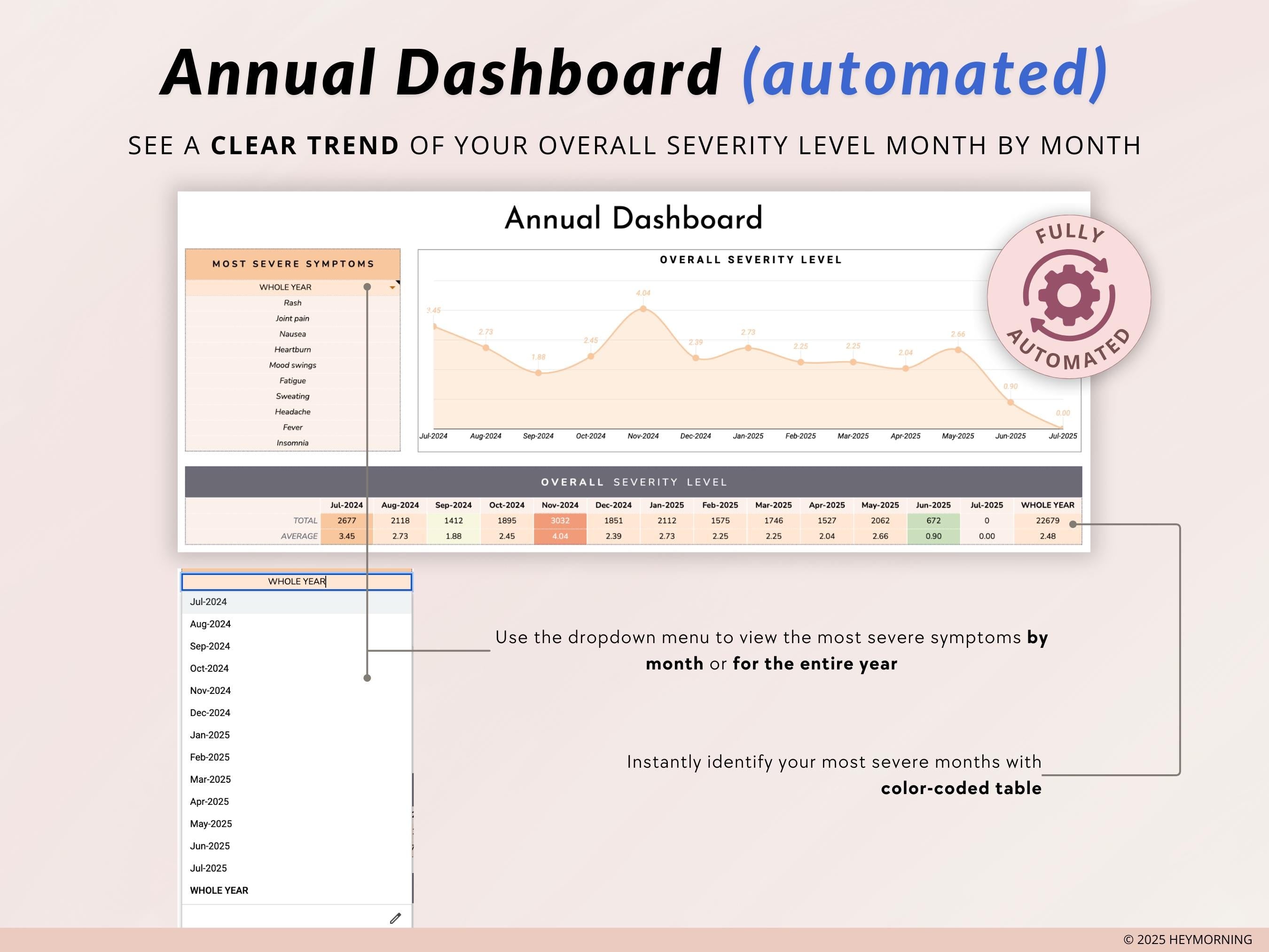 Symptom Tracker 2.0 - Hey Morning