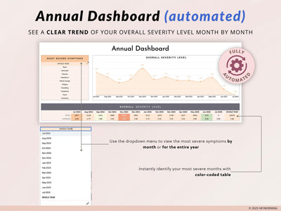 Symptom Tracker 2.0 - Hey Morning
