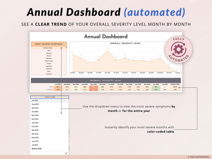 Symptom Tracker 2.0