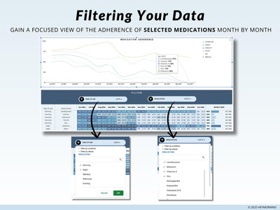Medication Tracker - Hey Morning