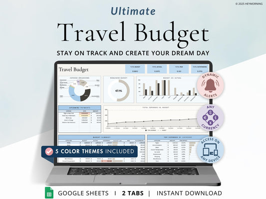 Travel Budget Tracker