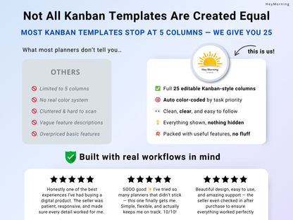Kanban Board - Dark