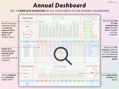 Annual Habit Tracker - Pastel - Hey Morning