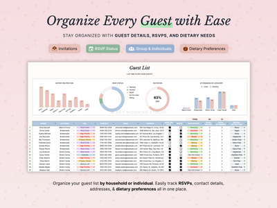 Bachelorette Party Planner