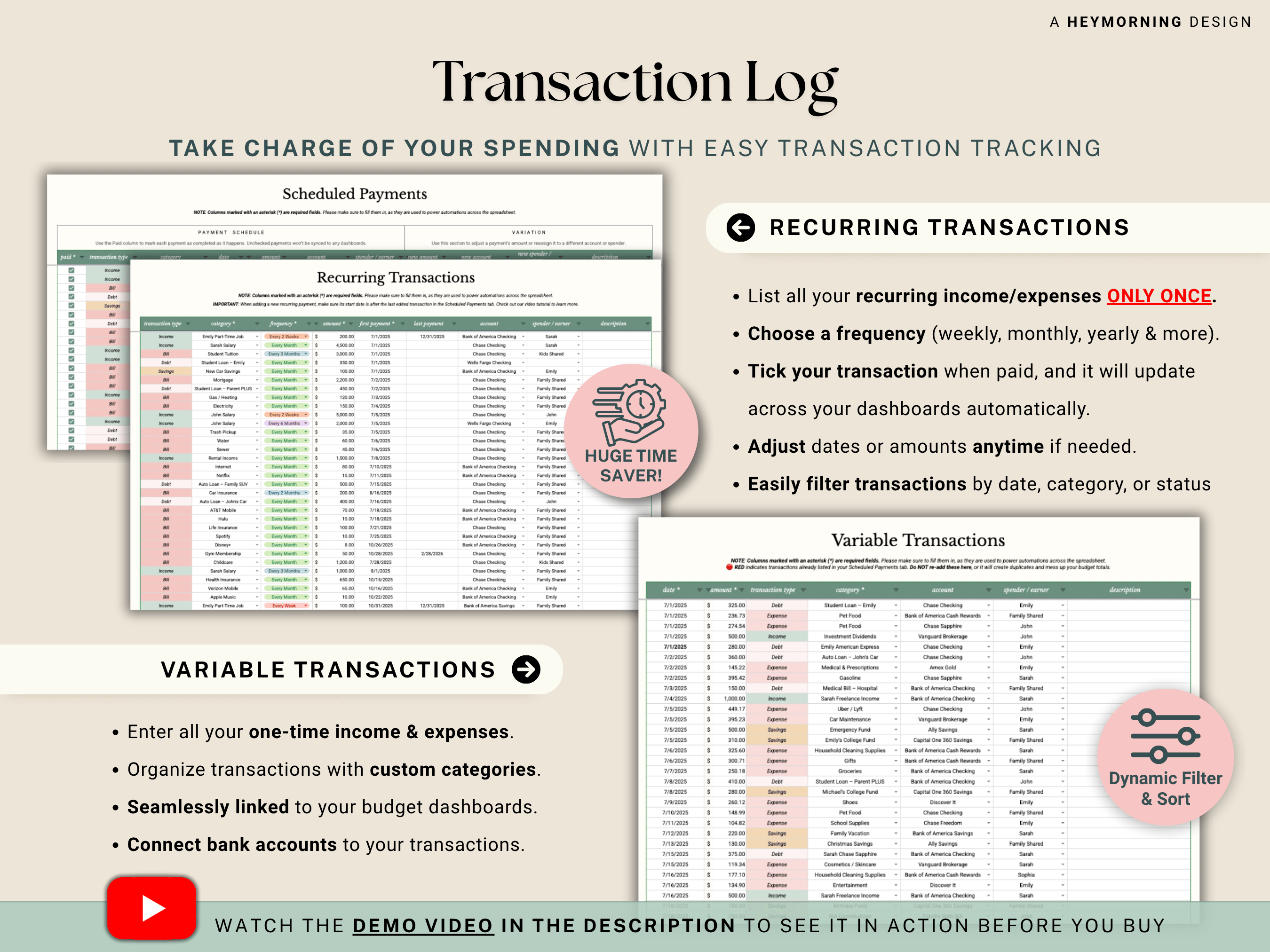 Ultimate Annual Family Budget