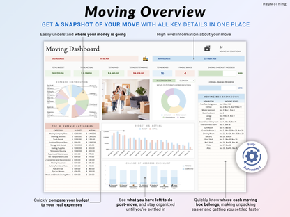 First Home / Apartment Planner - Hey Morning