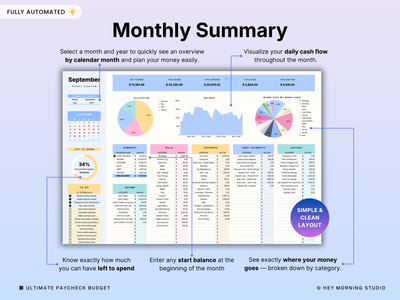 Biweekly Monthly Budget by Paycheck