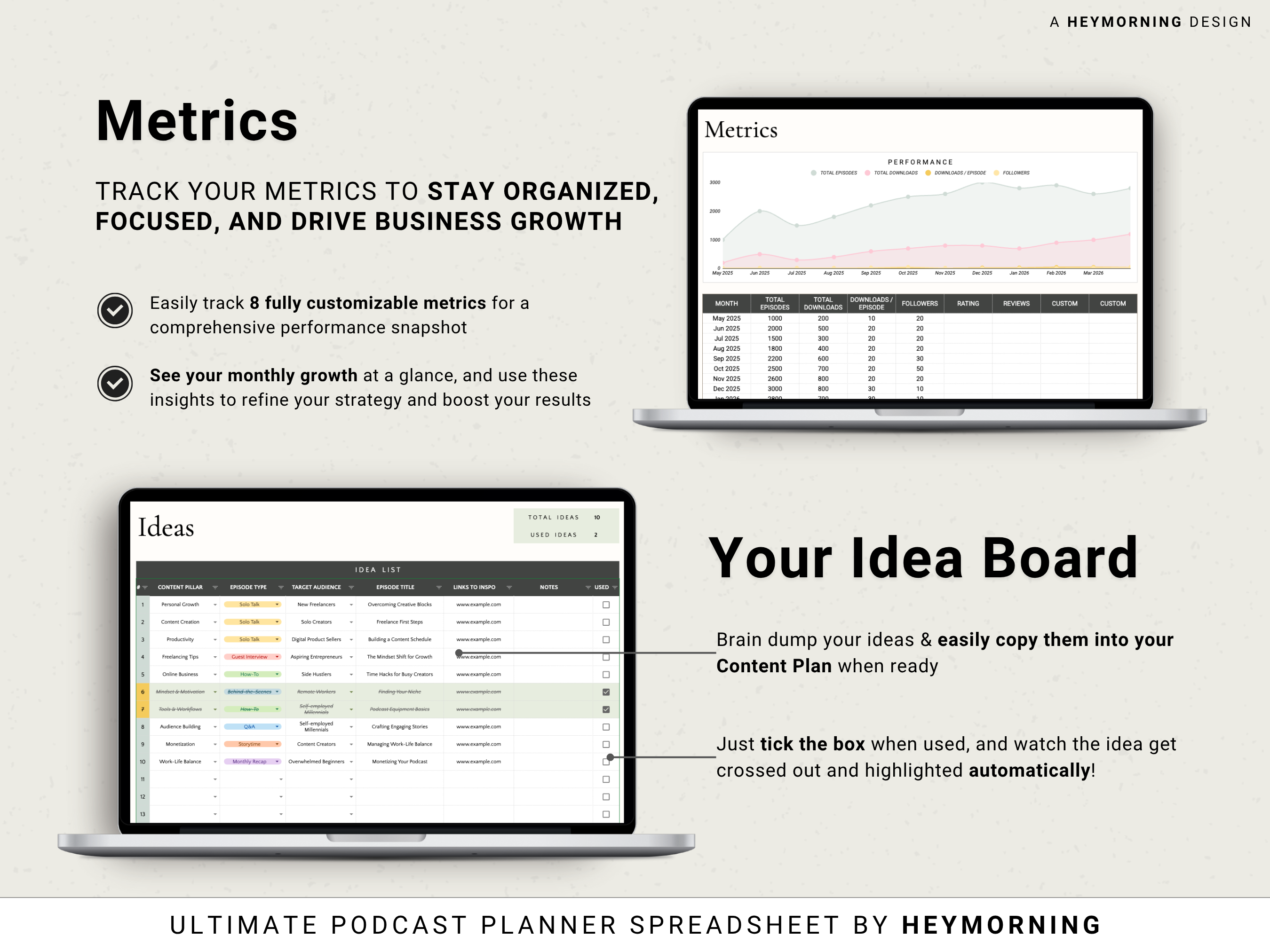 Podcast Content Planner - Hey Morning