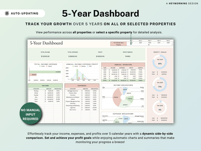 Ultimate Rental Property Tracker