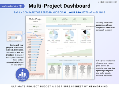 Project Budget & Cost Tracker - Hey Morning