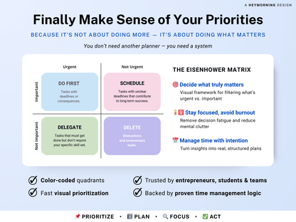 Eisenhower Matrix Template