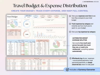 Ultimate Travel Planner
