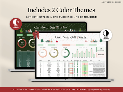 Christmas Gift Tracker