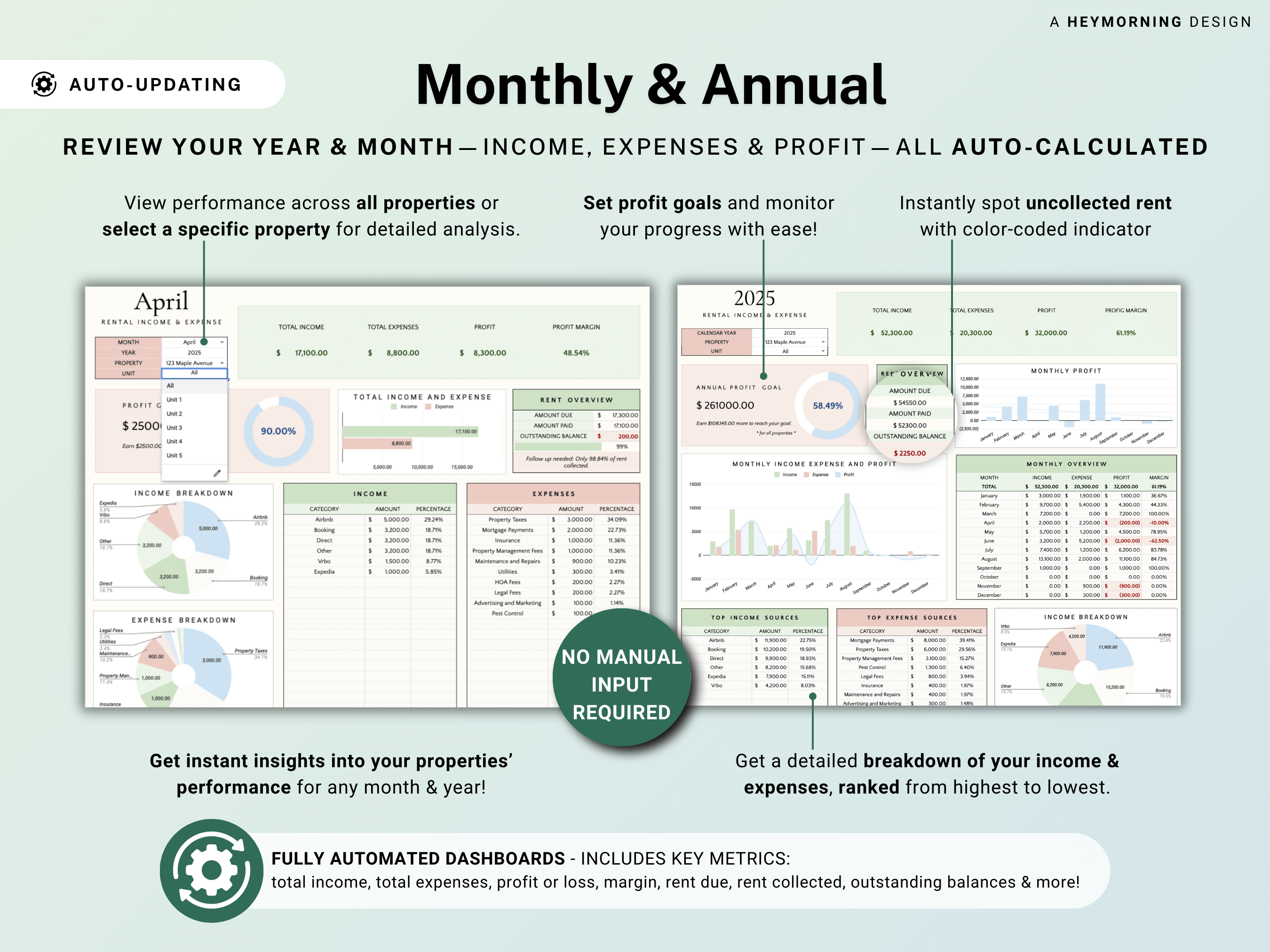 Multi-Unit Rental Property Tracker