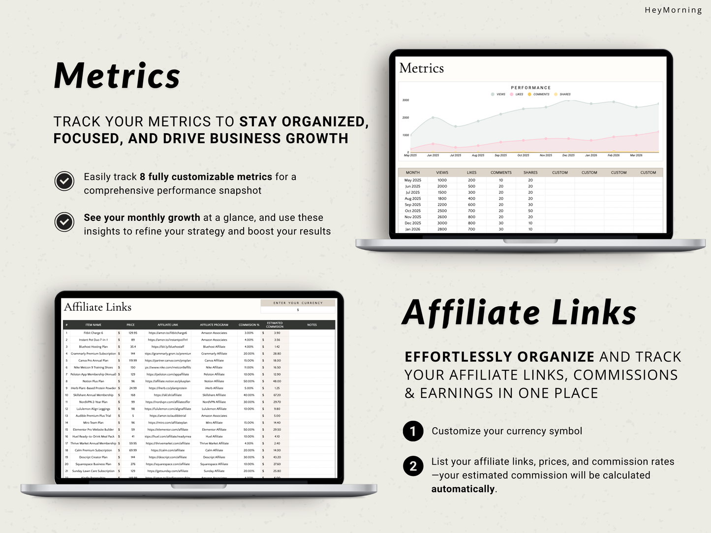 Blog Content Planner