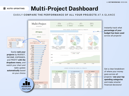 Project Budget & Cost Tracker