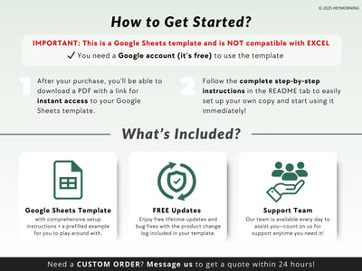 Eisenhower Matrix - Hey Morning