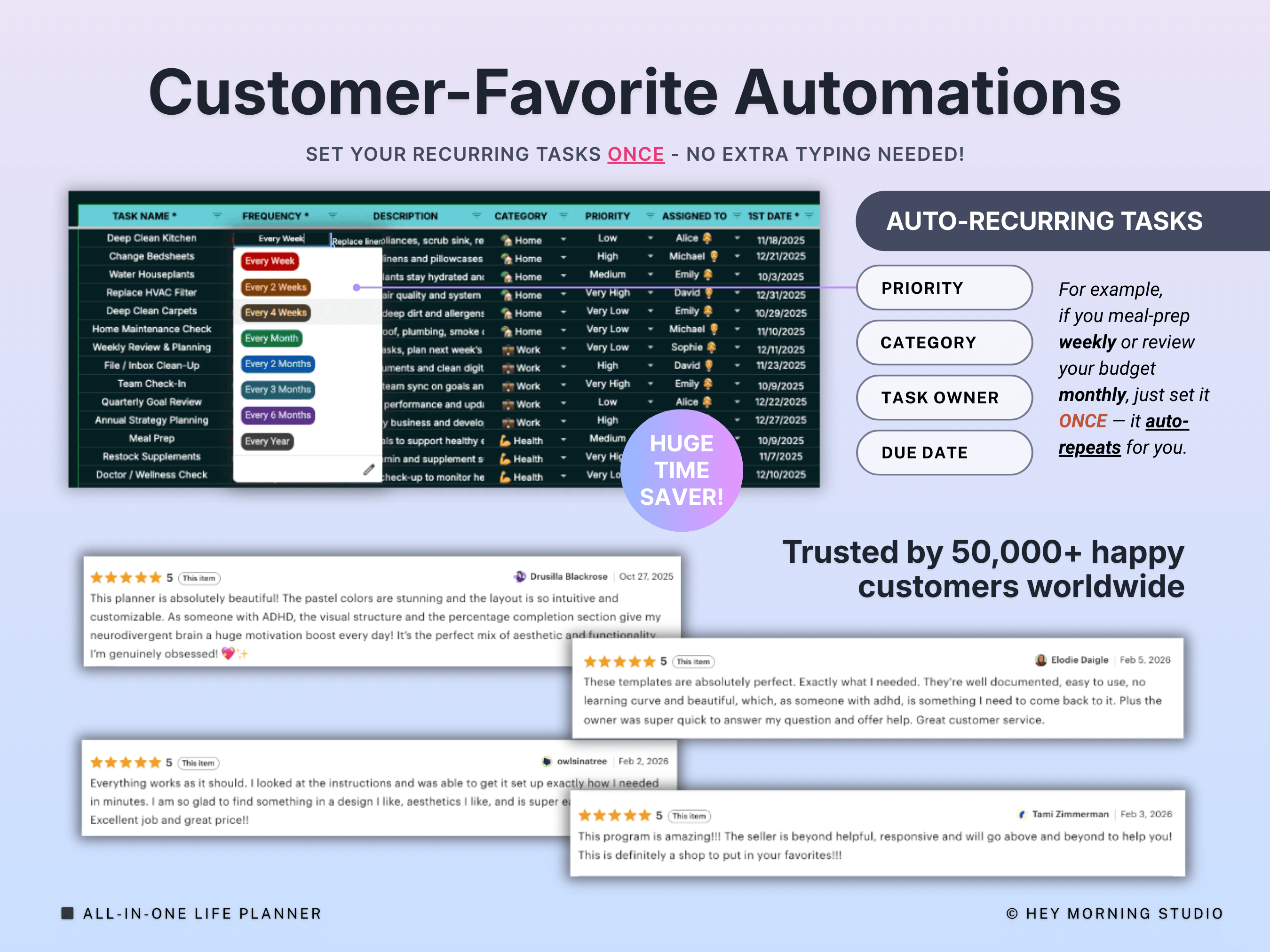 All-in-One Life Planner